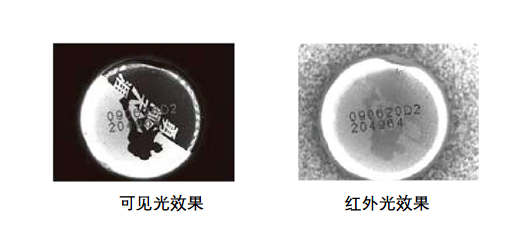 机器视觉光源红外光.png