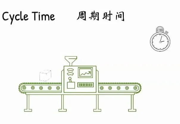 什么是CT-视觉.png