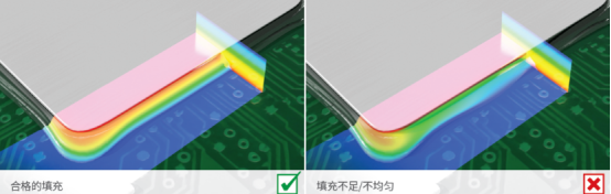 填充胶检测.png